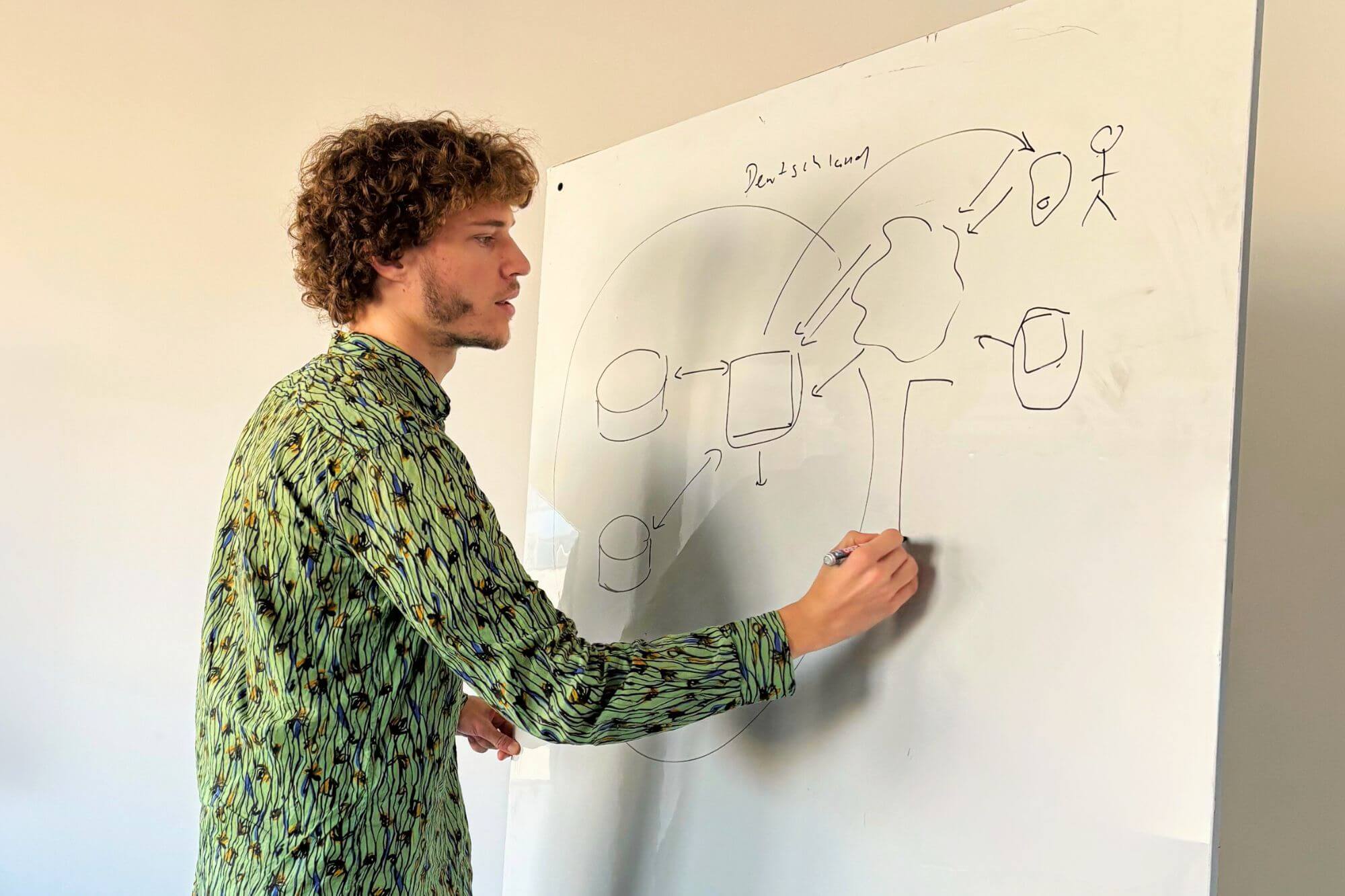 Tim, CTO von Little World, zeichnet mit einem Marker ein Systemarchitektur-Diagramm auf ein Whiteboard. Das Diagramm zeigt mehrere verbundene Komponenten und Datenbankzylinder.