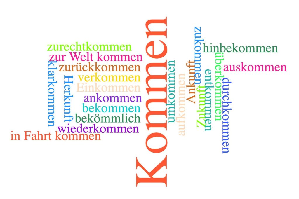 Wortwolke zum Wortstamm kommen